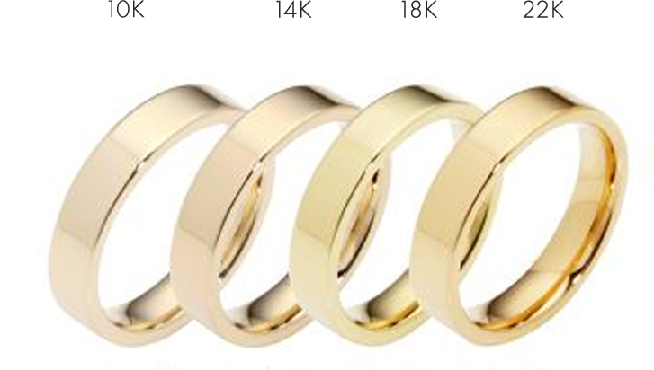 yellow gold