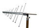 Schwarzbeck VUSLP 9111 Log Periodic Antenna