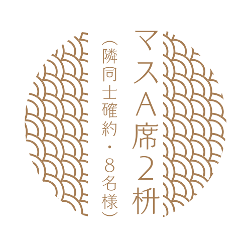 平日前半＞マスA席2枡8名 切符代・土産代込 | 相撲案内所 二葉