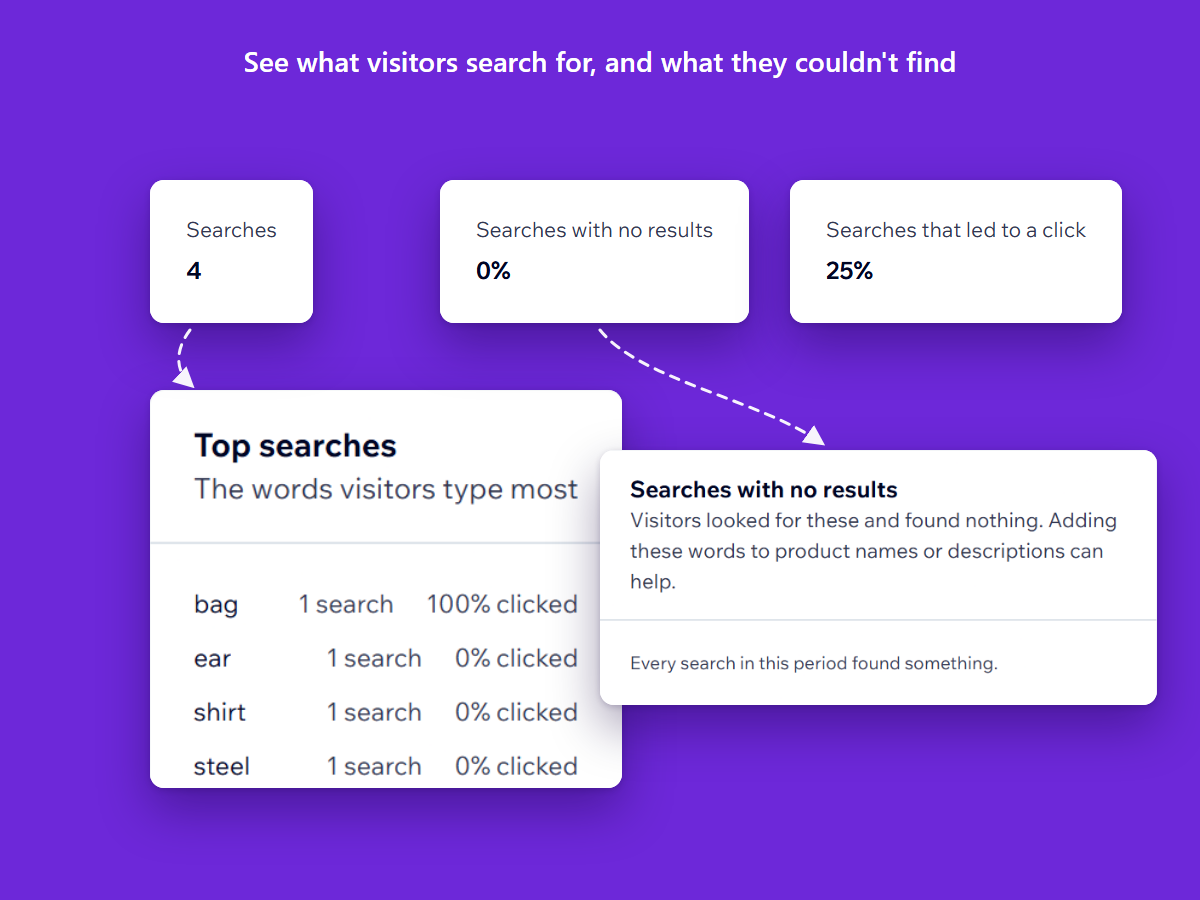 Sifter Search screenshot 4