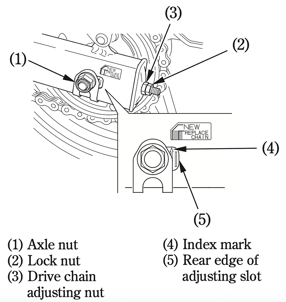 Chain tension and motorcycle maintenance