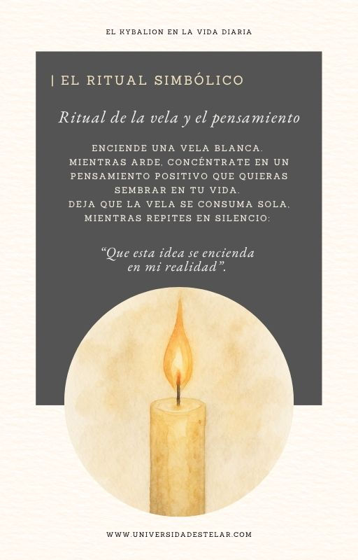 Miniatura: Kybalion en la vida diaria