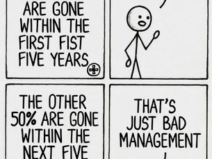 Startup Survivor Bias: The Success Stories You See vs. The 95% You Don't