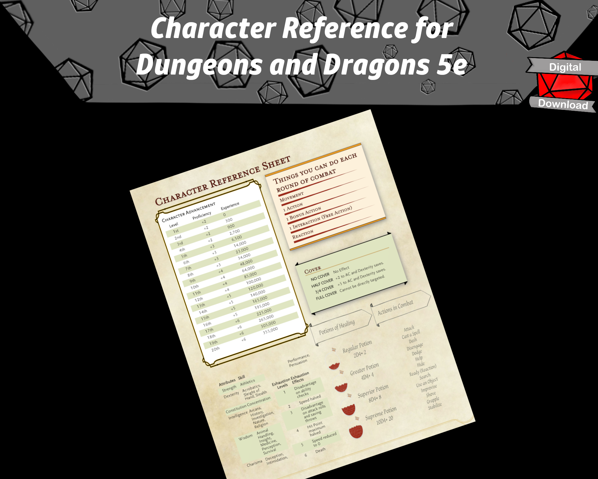 Beginner Character Reference Sheet