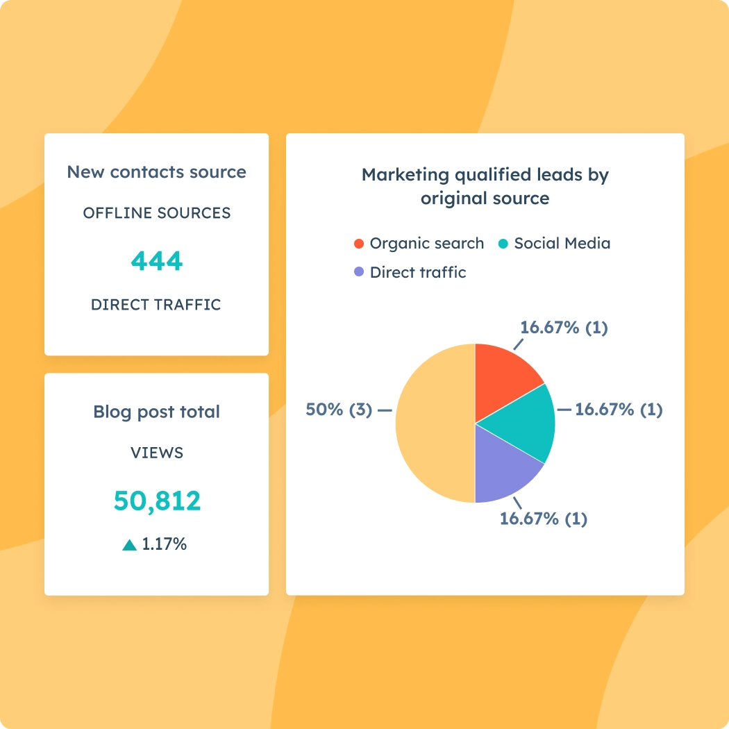 marketing-hub-multi-row-3-en_2x.webp