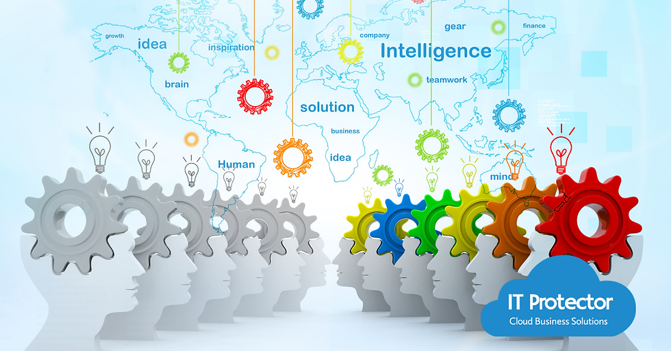 El futuro del ERP Inteligente RPA