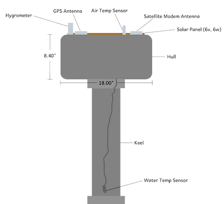 wilson-outside-vector.png