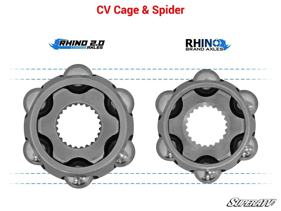 Thumbnail: POLARIS RZR XP 1000 BIG LIFT KIT HEAVY-DUTY AXLE—RHINO 2.0