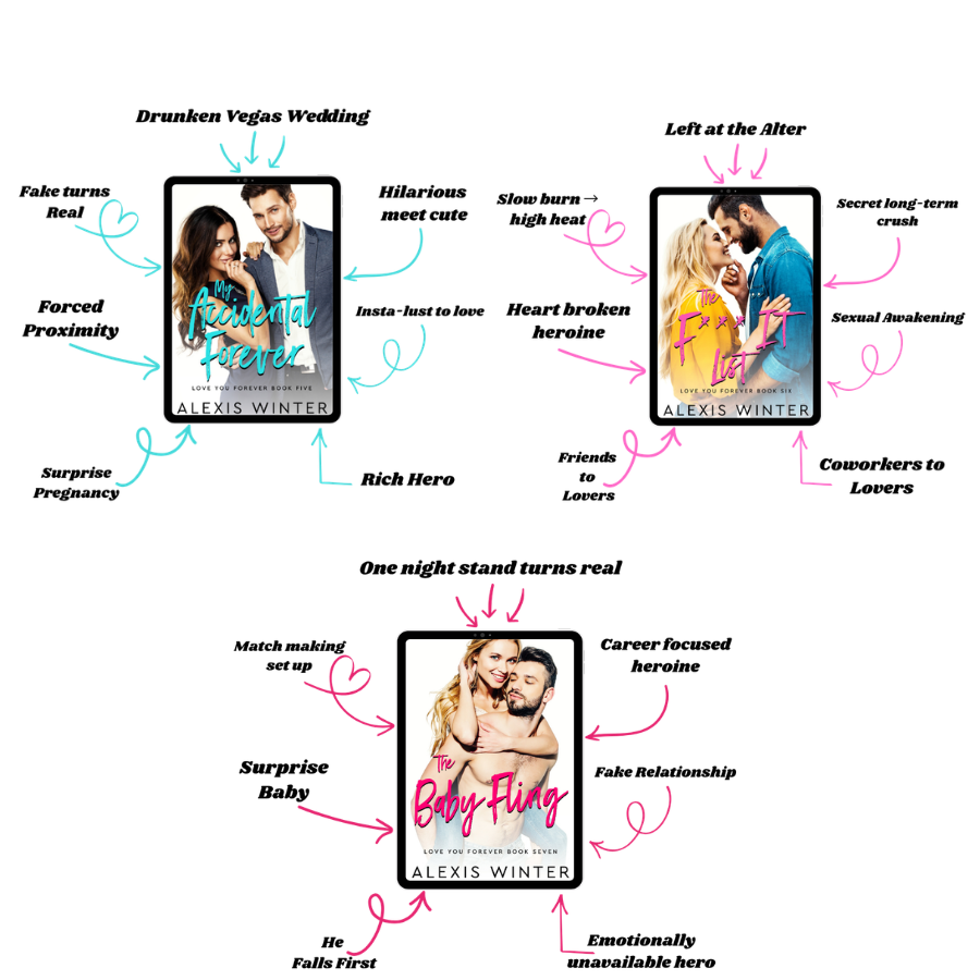 Thumbnail: Ultimate Love Bundle