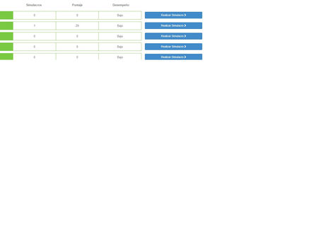 Clase #7(segundo periodo)