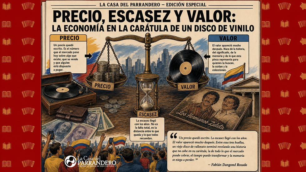 Precio, Escasez Y Valor: La Economía En La Carátula De Un Disco De Vinilo