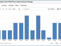 US Logistics Update [Aug 2, 2025]-English