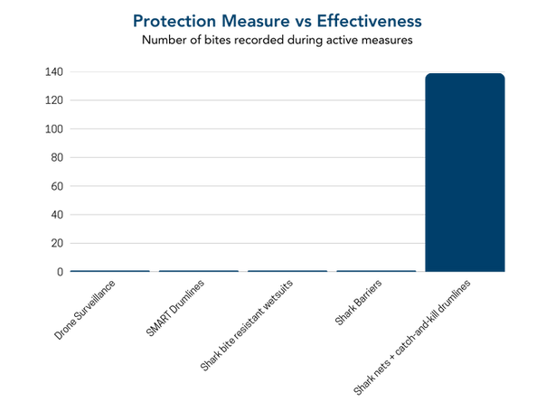 Graph.png