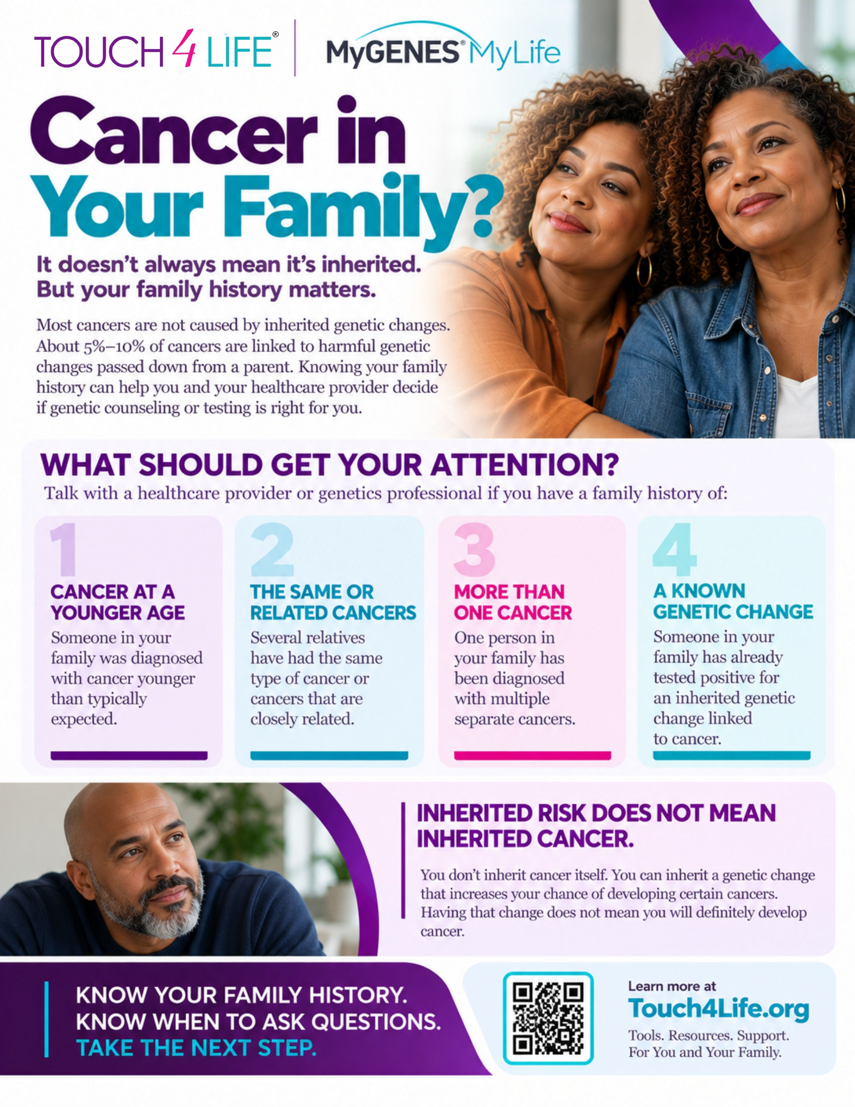 Cancer in Your Family?