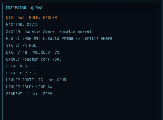 Debugger inspecting the activities of a hauler entity in the simulation. Note the state: patrol. A labeling bug, should read hauling/docking etc. Hauler's don't patrol. :) Shows what is carrying when he is expected to arrive, and where he is going.