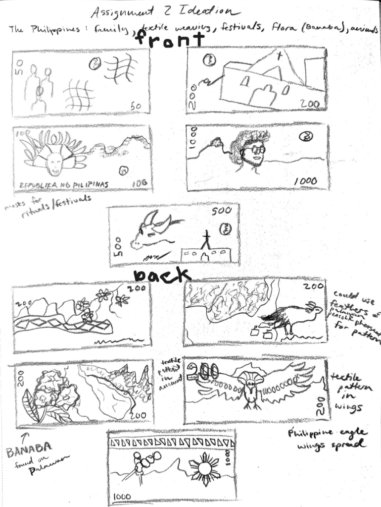 Ideation Sketches