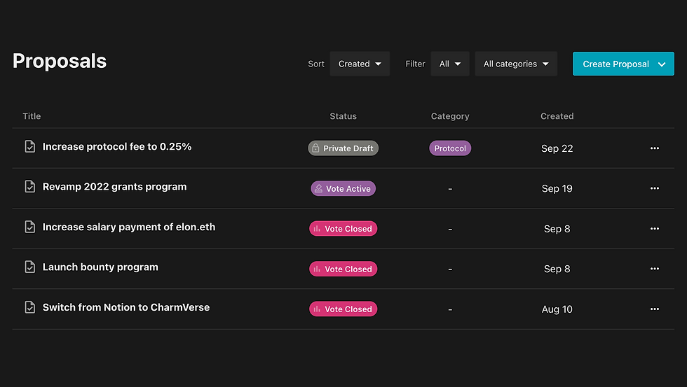 Introducing Proposal Builder