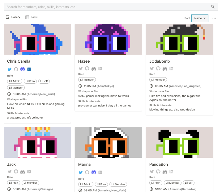 Sample member directory