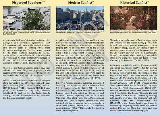 Conflict Effects in Ukraine
