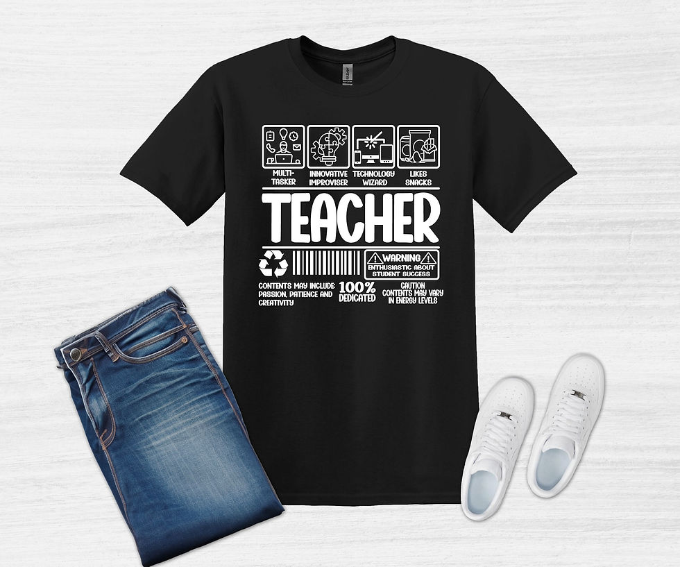 Thumbnail: Teacher Label