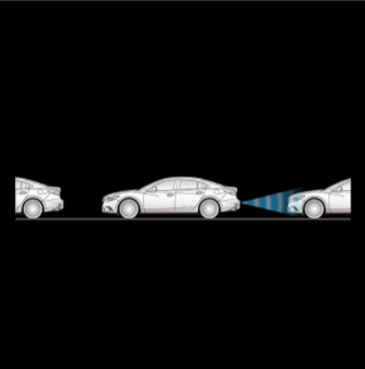 智慧倒車煞車輔助系統 (SBS-R)