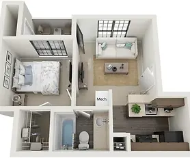 Location, Location, Location