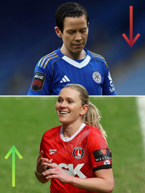 The New Promotion-Relegation Structure Explained