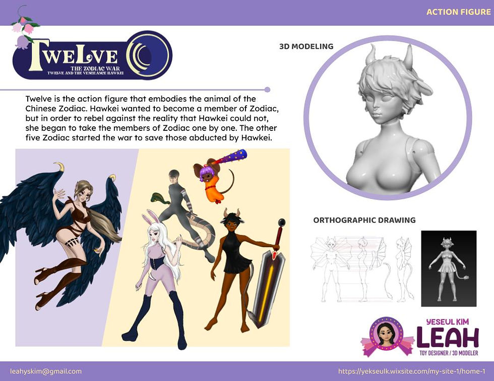 Leah Kim 3DModeling_Portfolio (2)