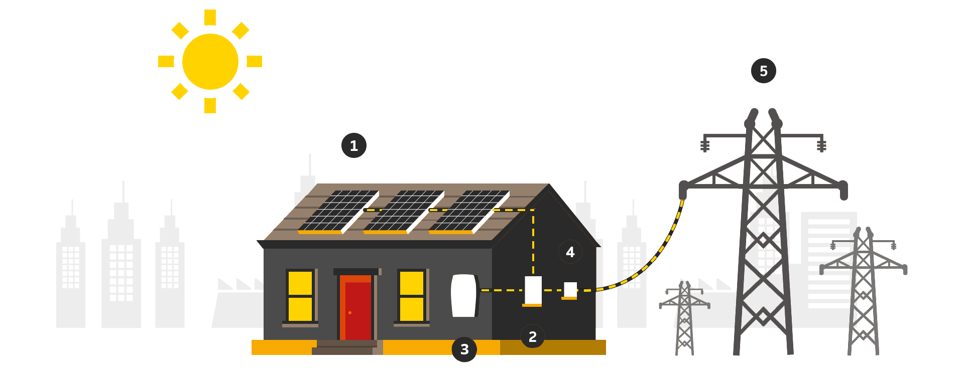 RE-design-solar-1 (1).gif