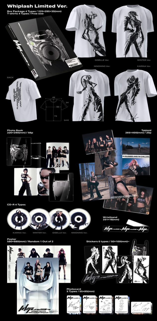 Thumbnail: AESPA Album Collection Part 2 (Random Version)