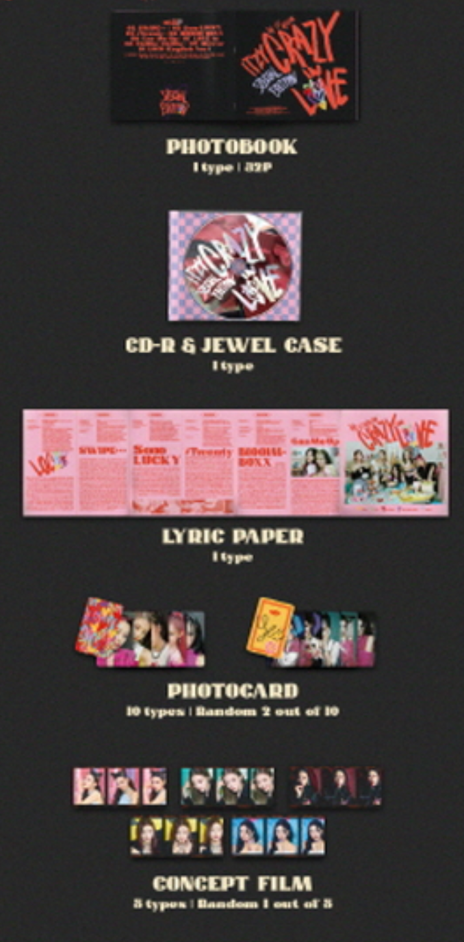 Thumbnail: ITZY Album Collection (Random Version) (Part 1)