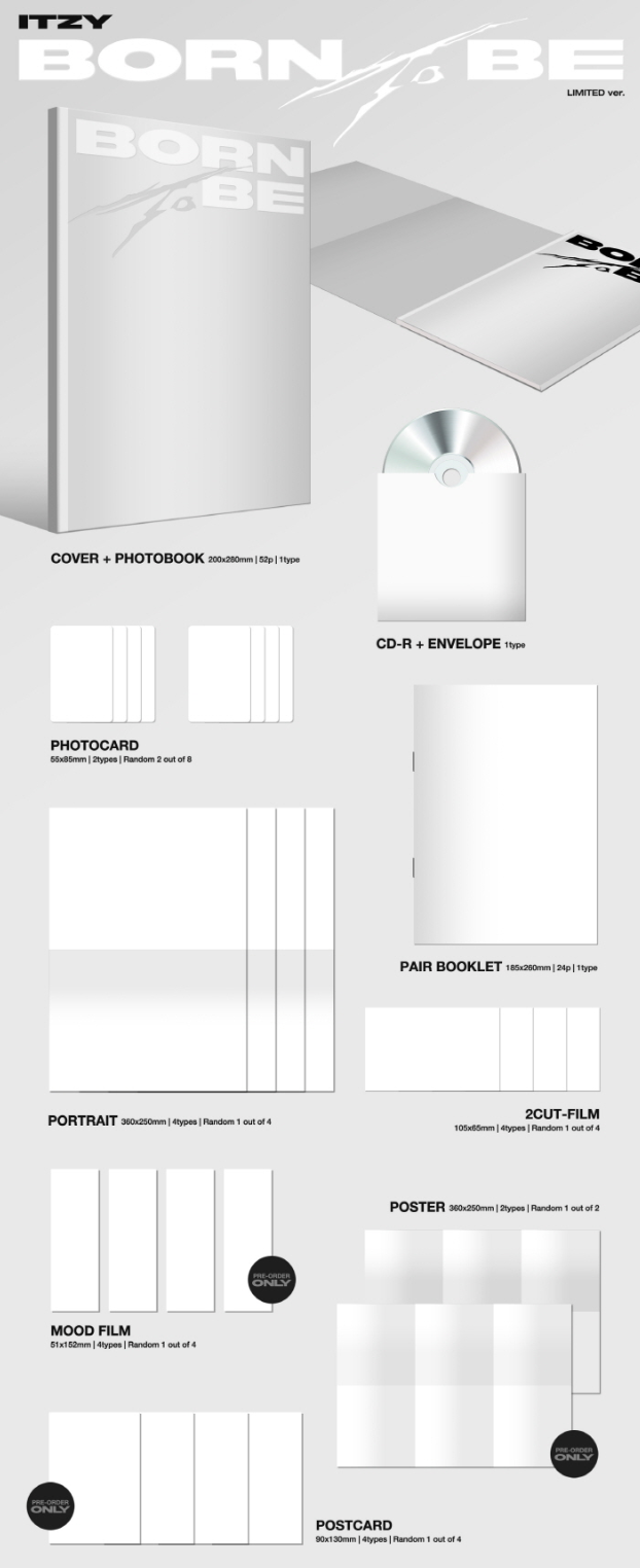 Thumbnail: ITZY Album Collection (Random Version) (Part 2)