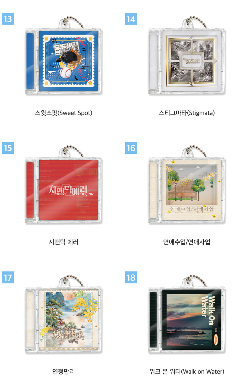 Thumbnail: AcoShop 20th Anniversary MD - Mini CD Keyring