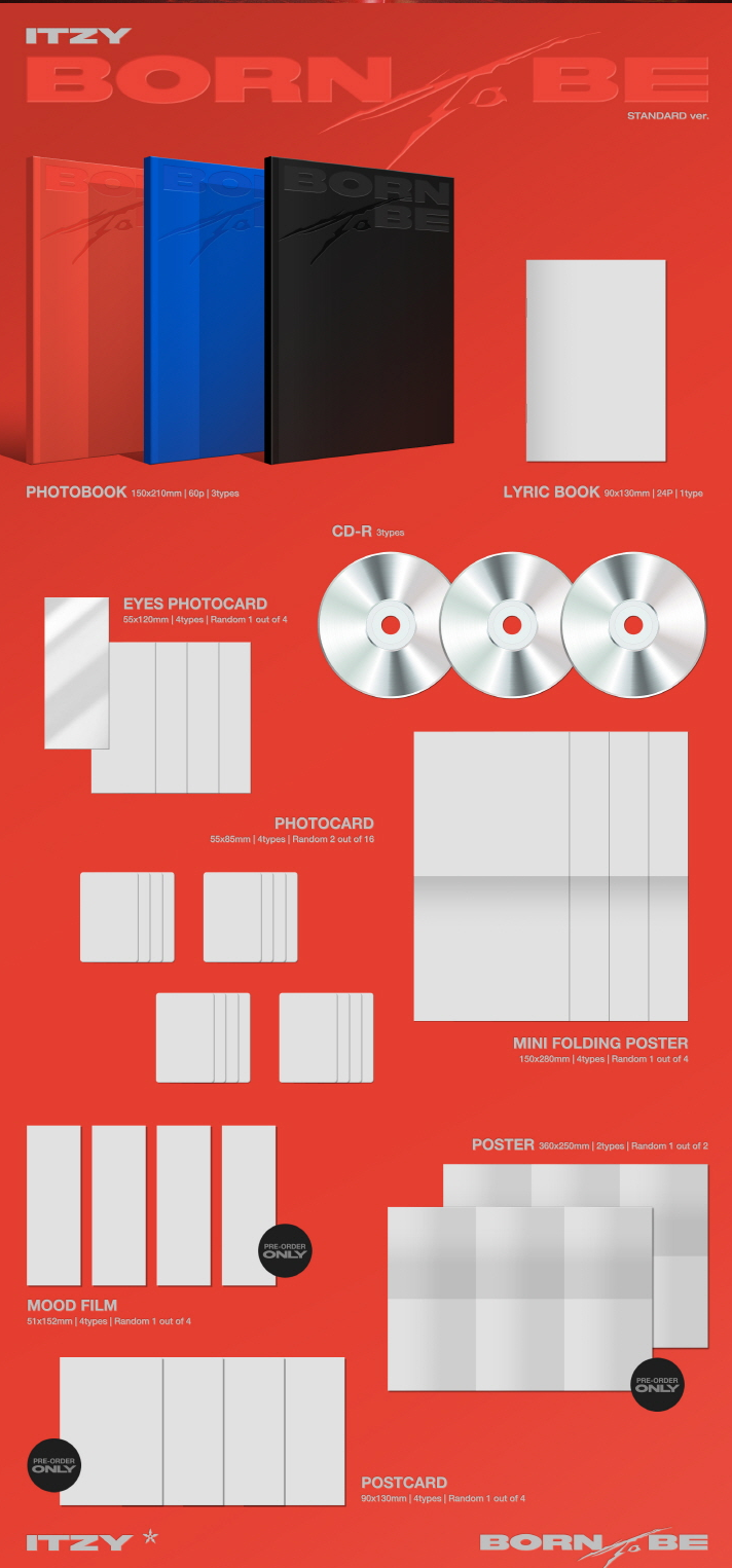 Thumbnail: ITZY Album Collection (Random Version) (Part 2)