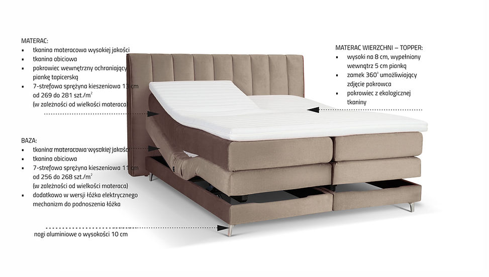 łóżko kontynentalne Vicino - model Yapen