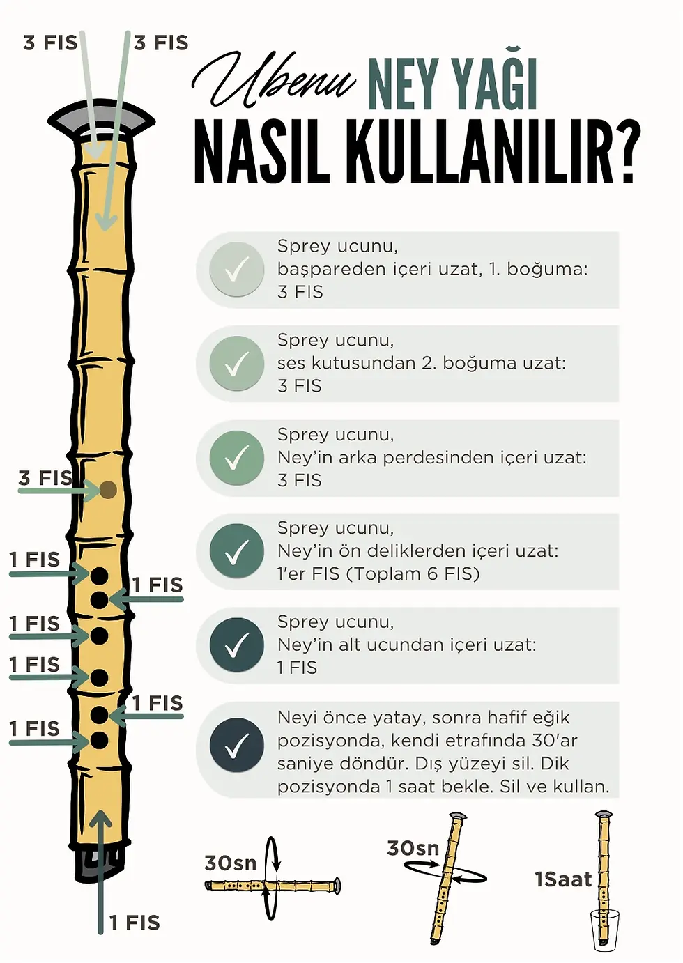 Küçük resim: Ubenu Ney Yağı – Gül (No.2)