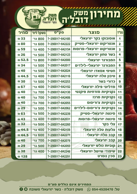 מחירון צרכניות עם דובלה-01.jpg