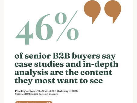 Infographic reading 46%; senior B2B buyers say case studies and in-depth analysis are the content they most want, kdmarketing.com.au