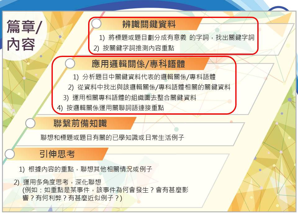 投影片5