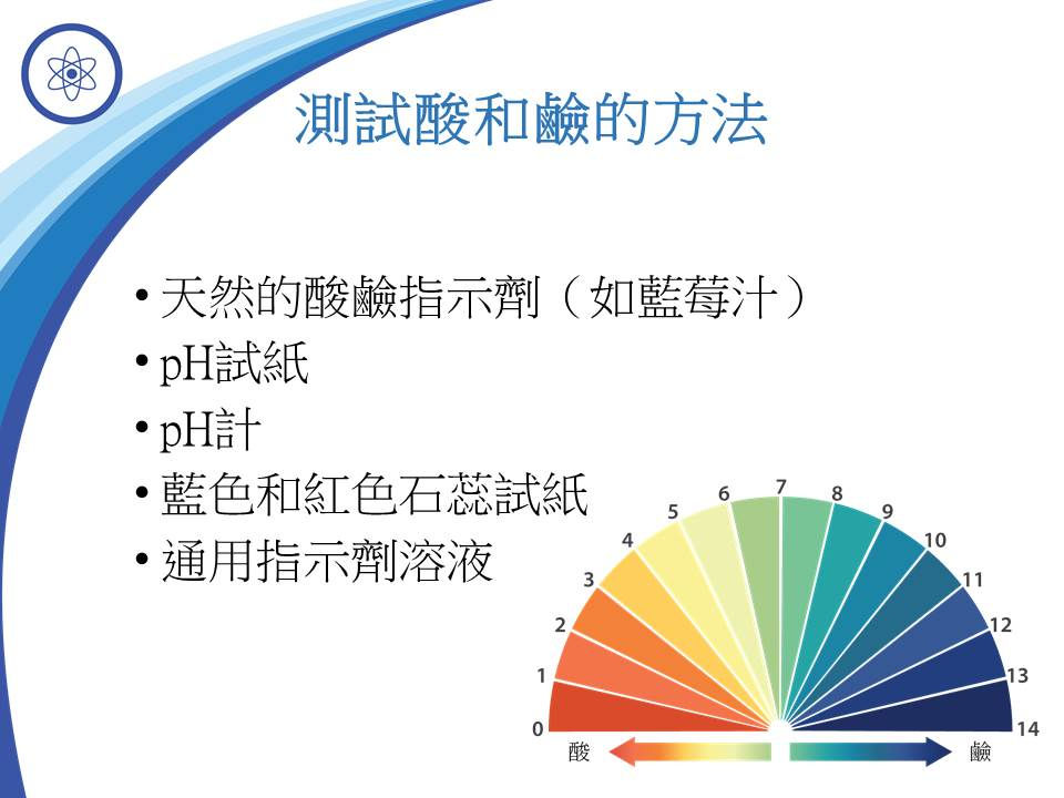 投影片8