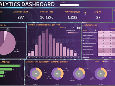 HR_Dashboard.png