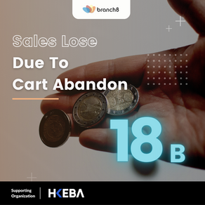 E-commerce Trends: 11 Cart Abandonment Stat Must Know in 2022 — Sales Loss Due To Cart Abandon
