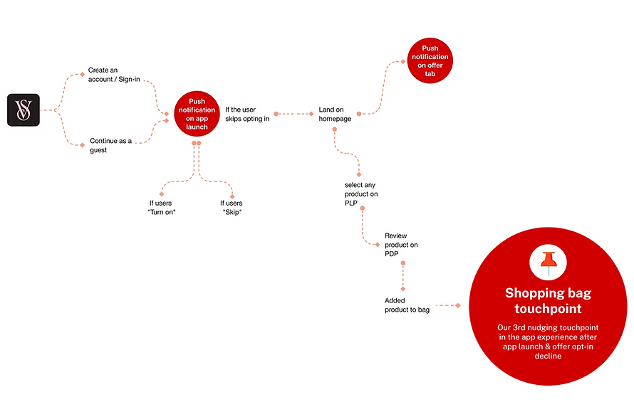 Screenshot 2025-10-17 at 12.42.56 PM.png