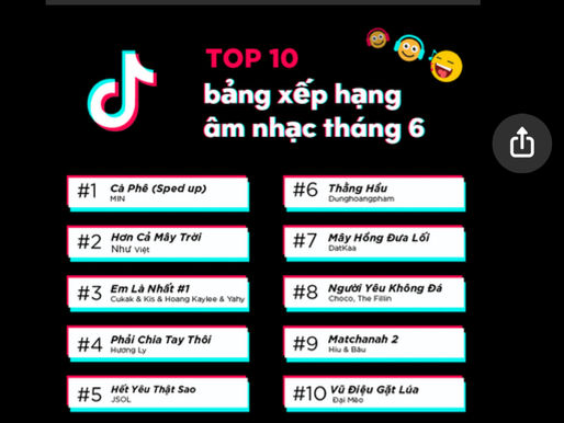 VIEENT trên bảng xếp hạng tháng 6 của TIKTOK