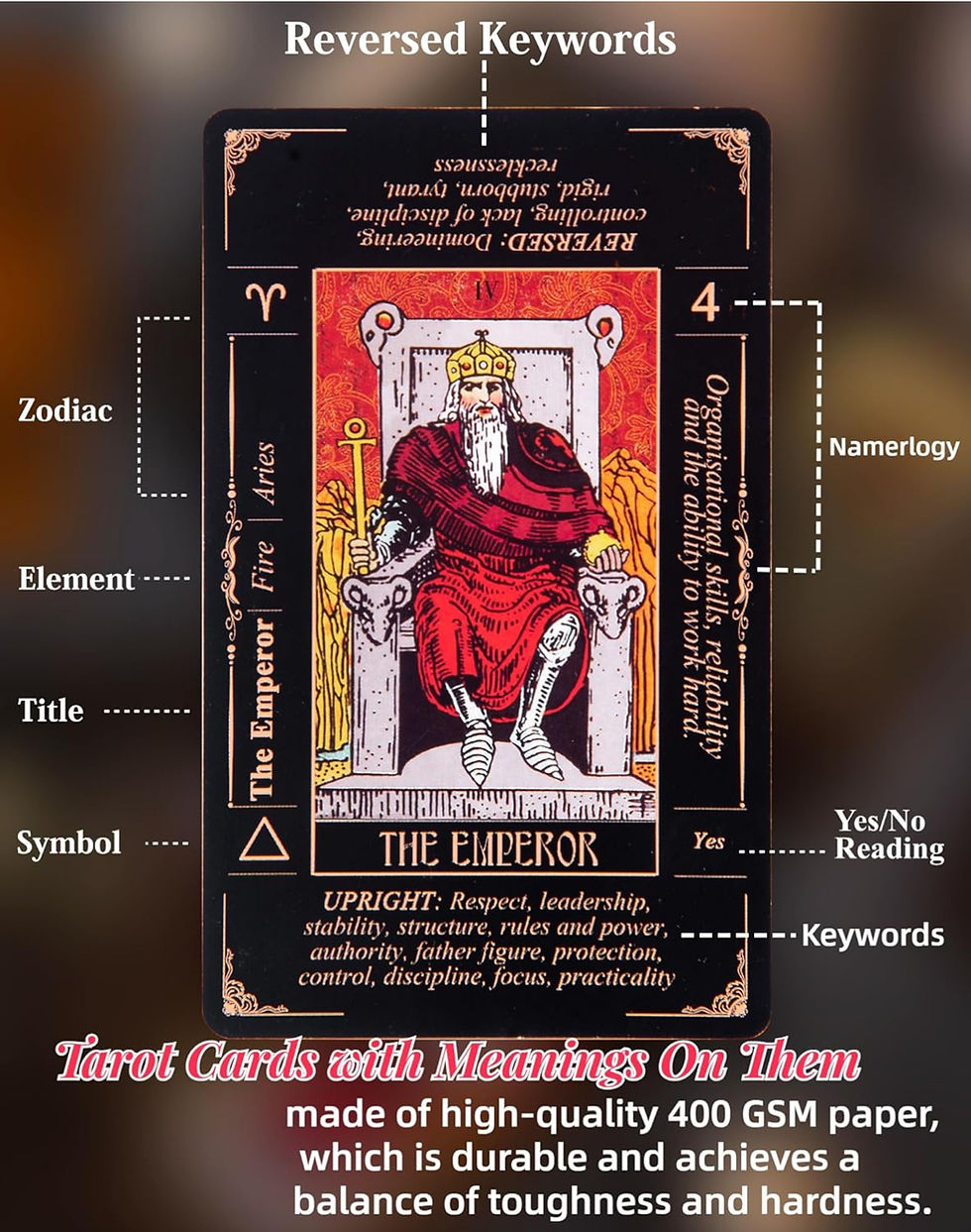 Thumbnail: Divination box set