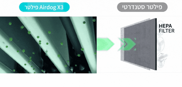 עותק של עותק של עותק של עותק של עותק של עותק של עותק של עותק של עותק של עותק של ללא שם'.gi