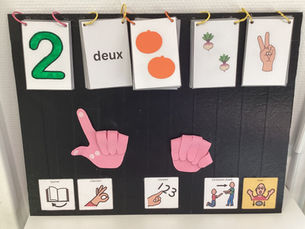 Le flipbook numérique : un outil pour apprendre les nombres