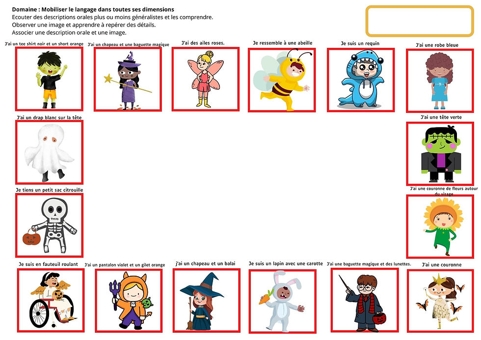 série de personnages sur cadre de communication oculaire