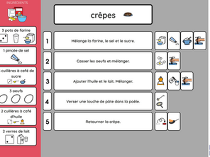 Recette de crêpes