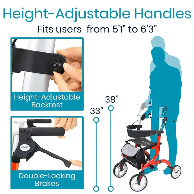 Thumbnail: Rollator Model S